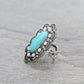 Venice turquoise ring