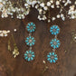 Turquoise Daisy Earrings
